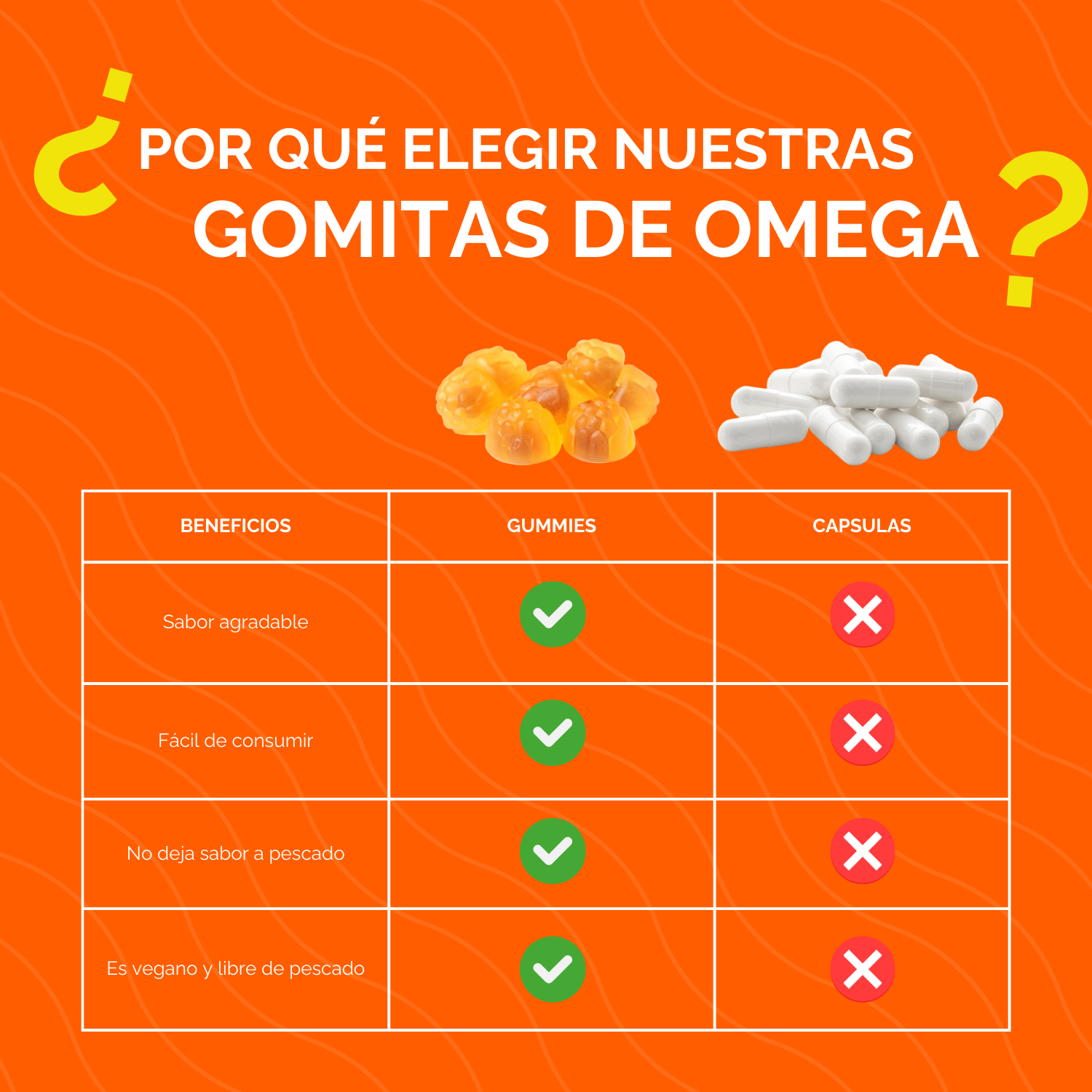 OMEGA + DHA VEGANO 90 GOMITAS NUTRATONICS – SIN ACEITE DE PESCADO, NO GMO, SABOR A LIMÓN Y NARANJA MADE IN USA